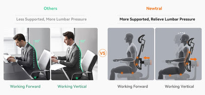 NEWTRAL MAGICH003 Ergonomic Office Chair with Adaptive Lumbar Support, Adjustable Headrest, 3D Armrests, Reclining Executive Desk Chair