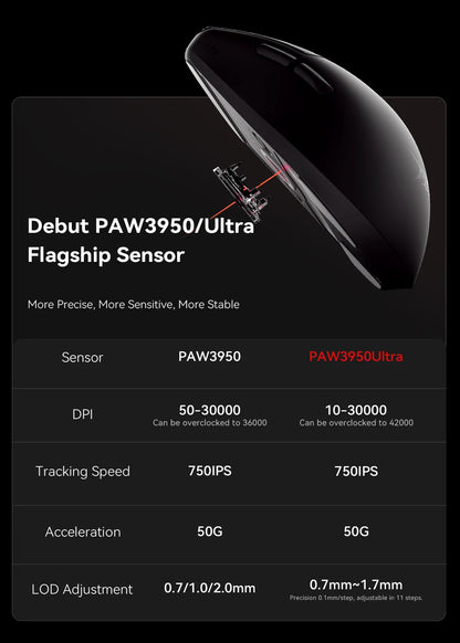 ATK BlazingSky F1 Extreme trådlös gamingmus PAW3950 Ultra Dual-Mode 8000Hz 35g lätt e-sport-FPS-mus