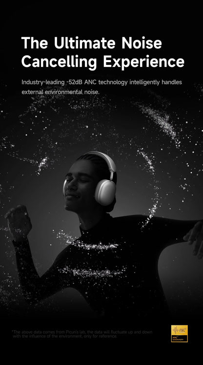 Auriculares inalámbricos Picun F8 Pro ANC con seguimiento de cabeza, audio espacial 3D, ANC -52dB, sonido HIFI, Bluetooth, micrófono HD ENC, baja latencia y APP