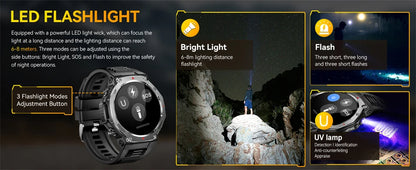 New T-Rex 3 Military Outdoor Sports Smart Watch Men GPS Motion Track 5 ATM Waterproof Heart Rate HD Bluetooth Call Smart Watch